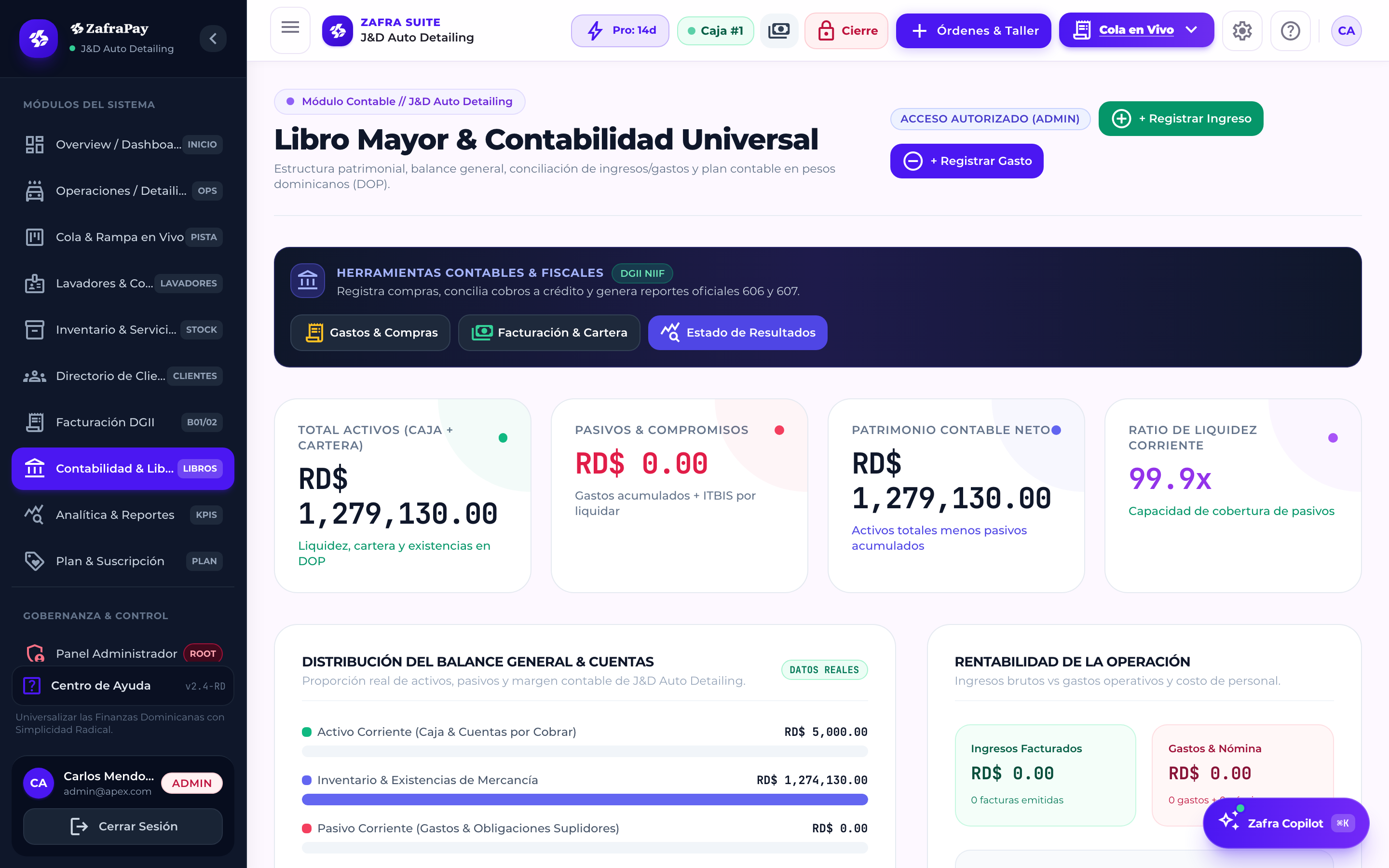 Libro Mayor & Contabilidad en DOP